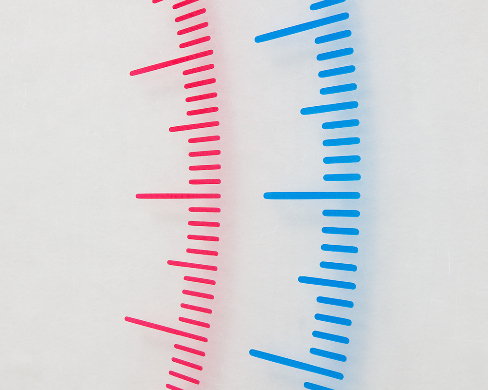 STANDARD DEVIATION series
