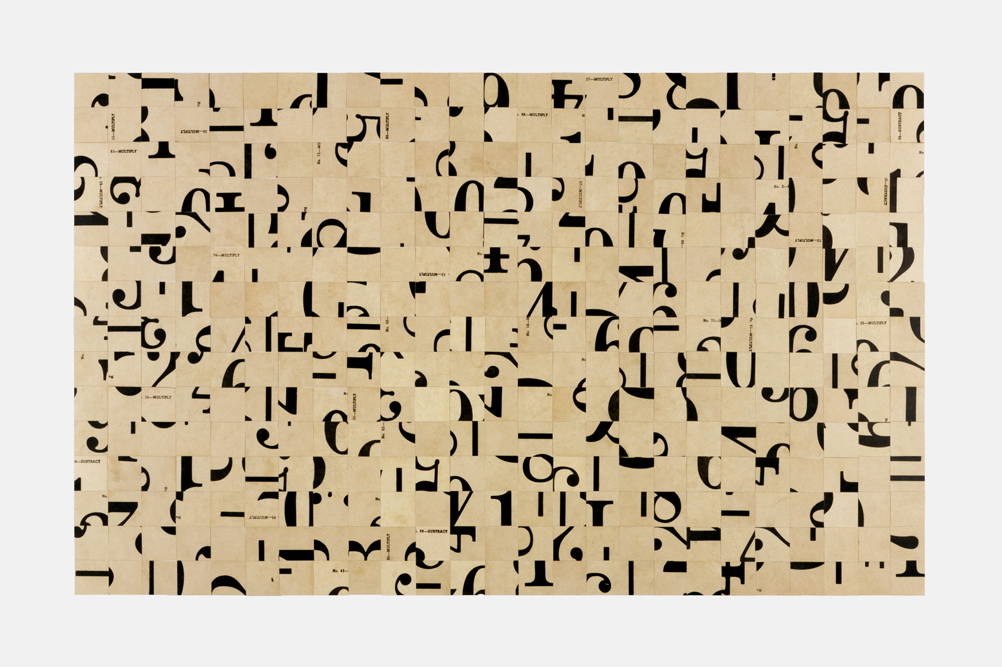 MULTIPLICATION TABLES